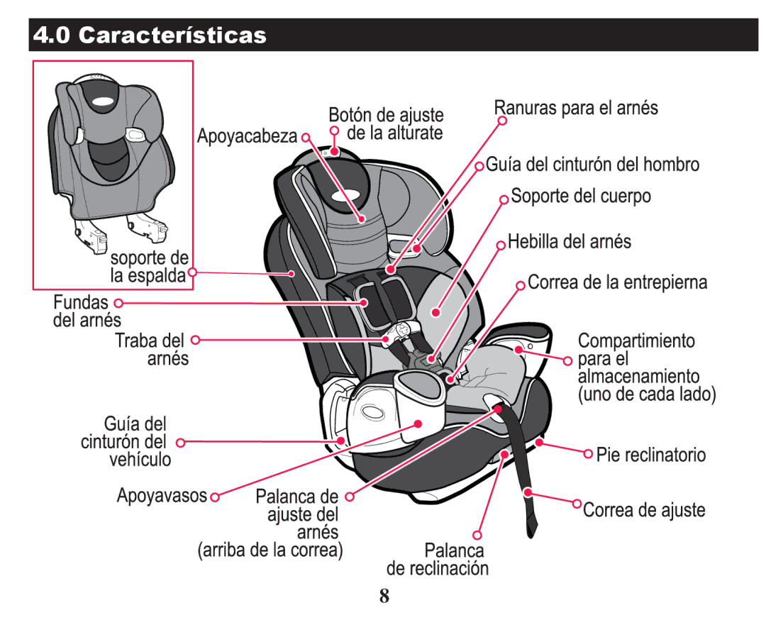 Graco PD247314A owner manual Características 