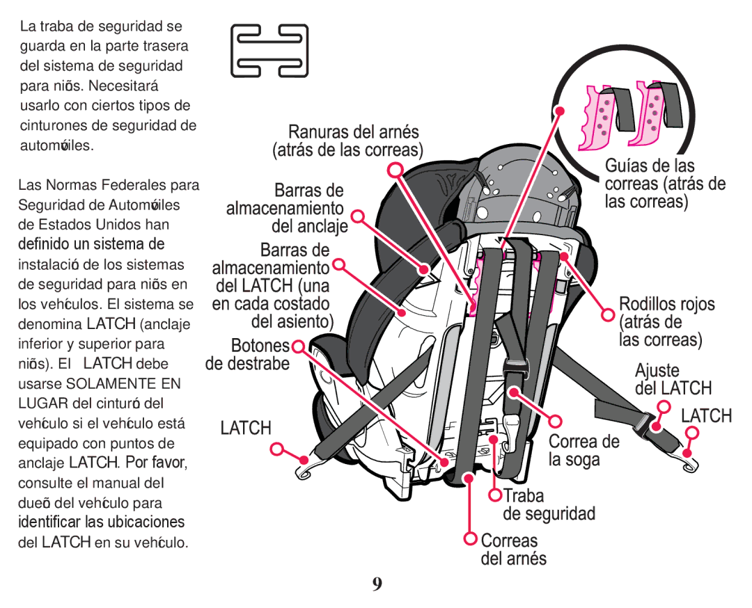 Graco PD247314A owner manual Dueño del vehículo para 