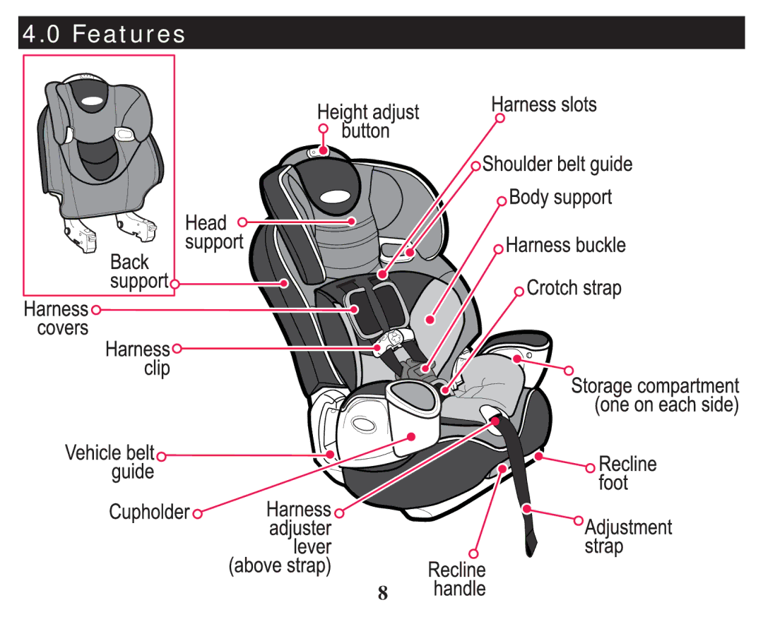 Graco PD247314A owner manual Features 