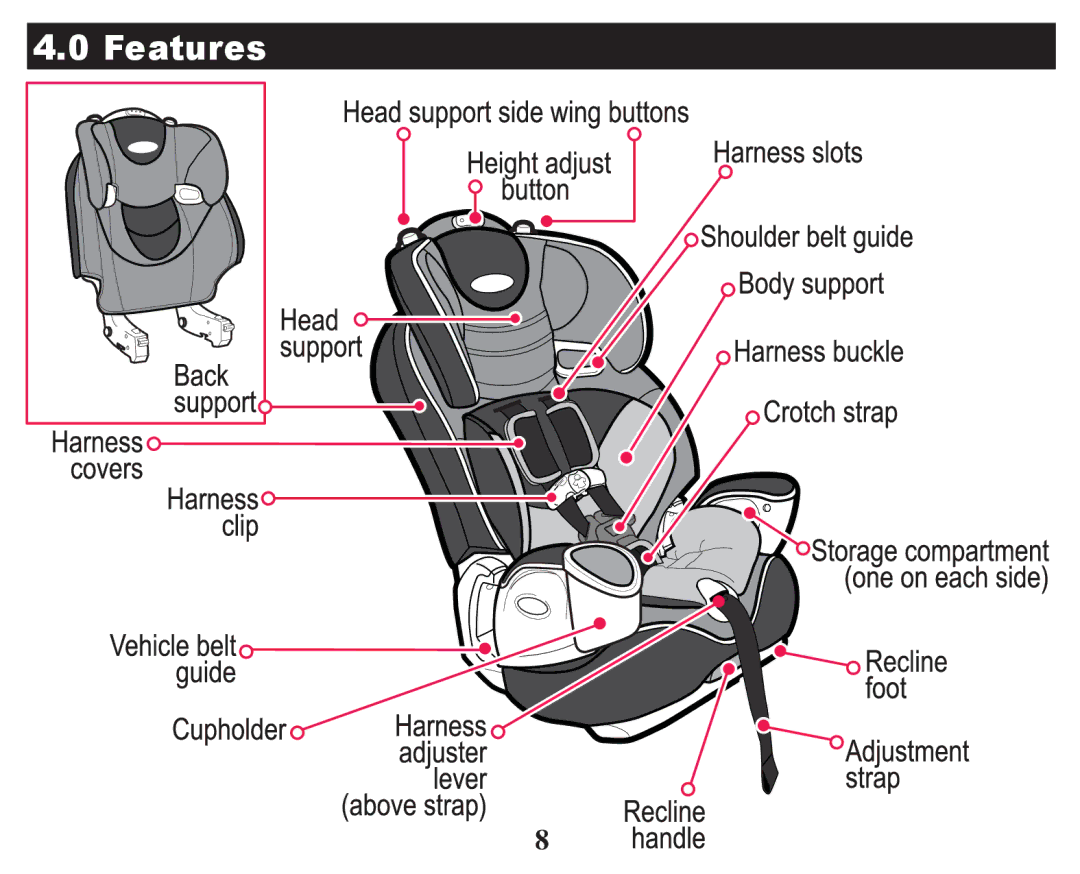 Graco PD247322A owner manual Features 