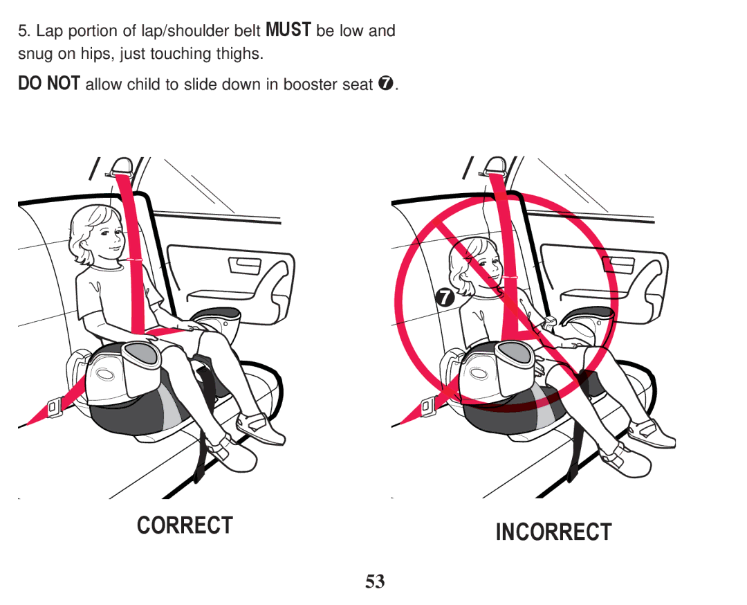 Graco PD247324A owner manual Correct Incorrect 