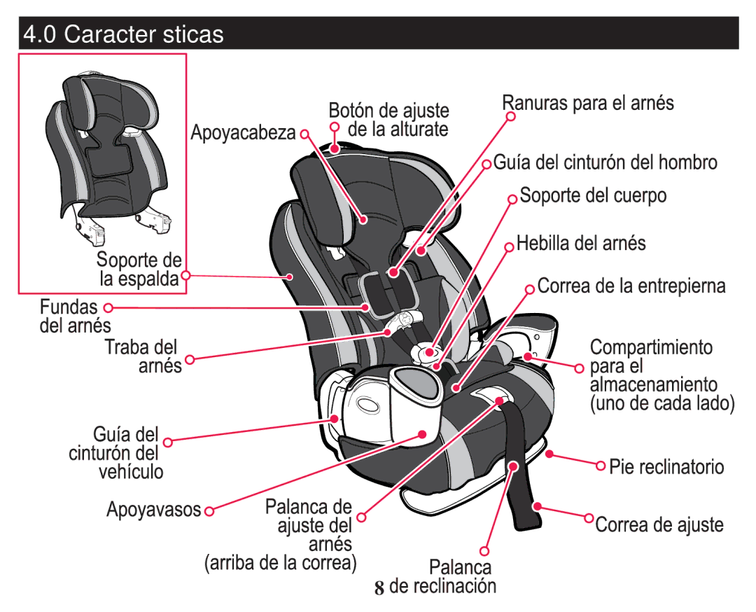 Graco PD247324A owner manual Características 