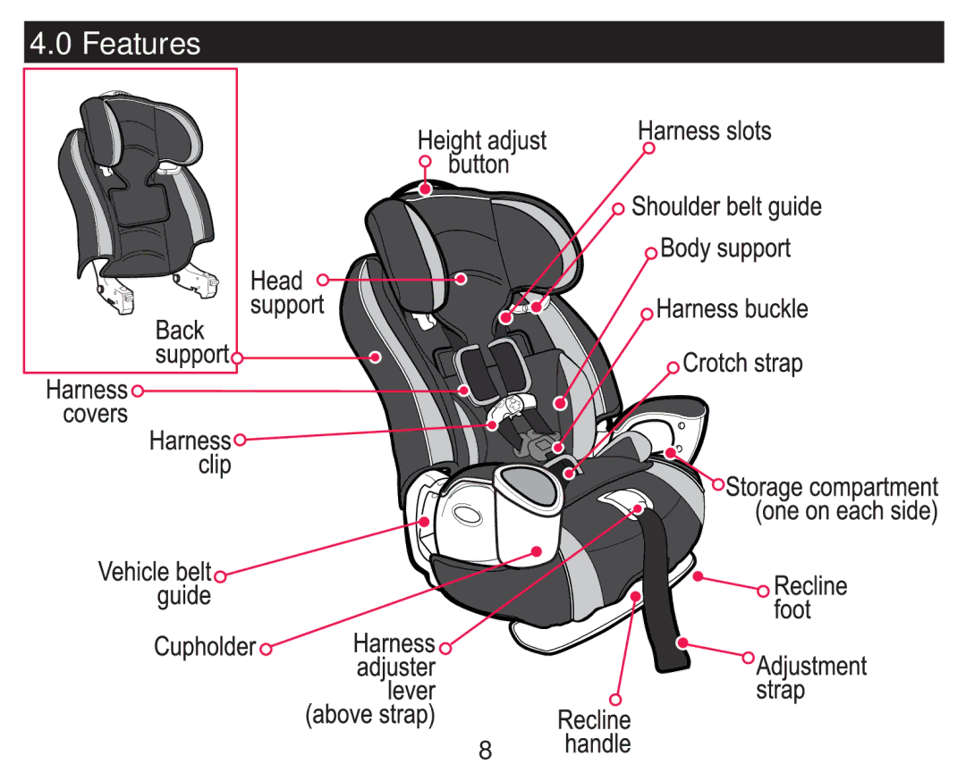 Graco PD247324A owner manual Features 