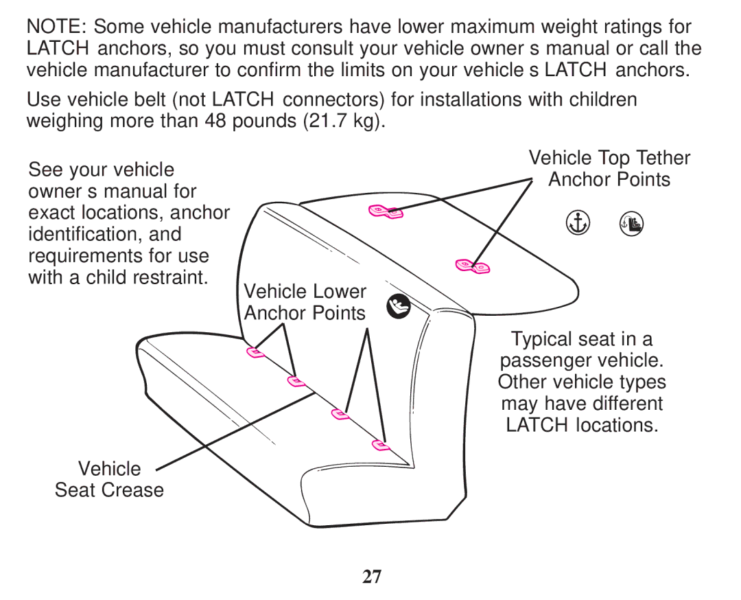 Graco PD247328A owner manual 