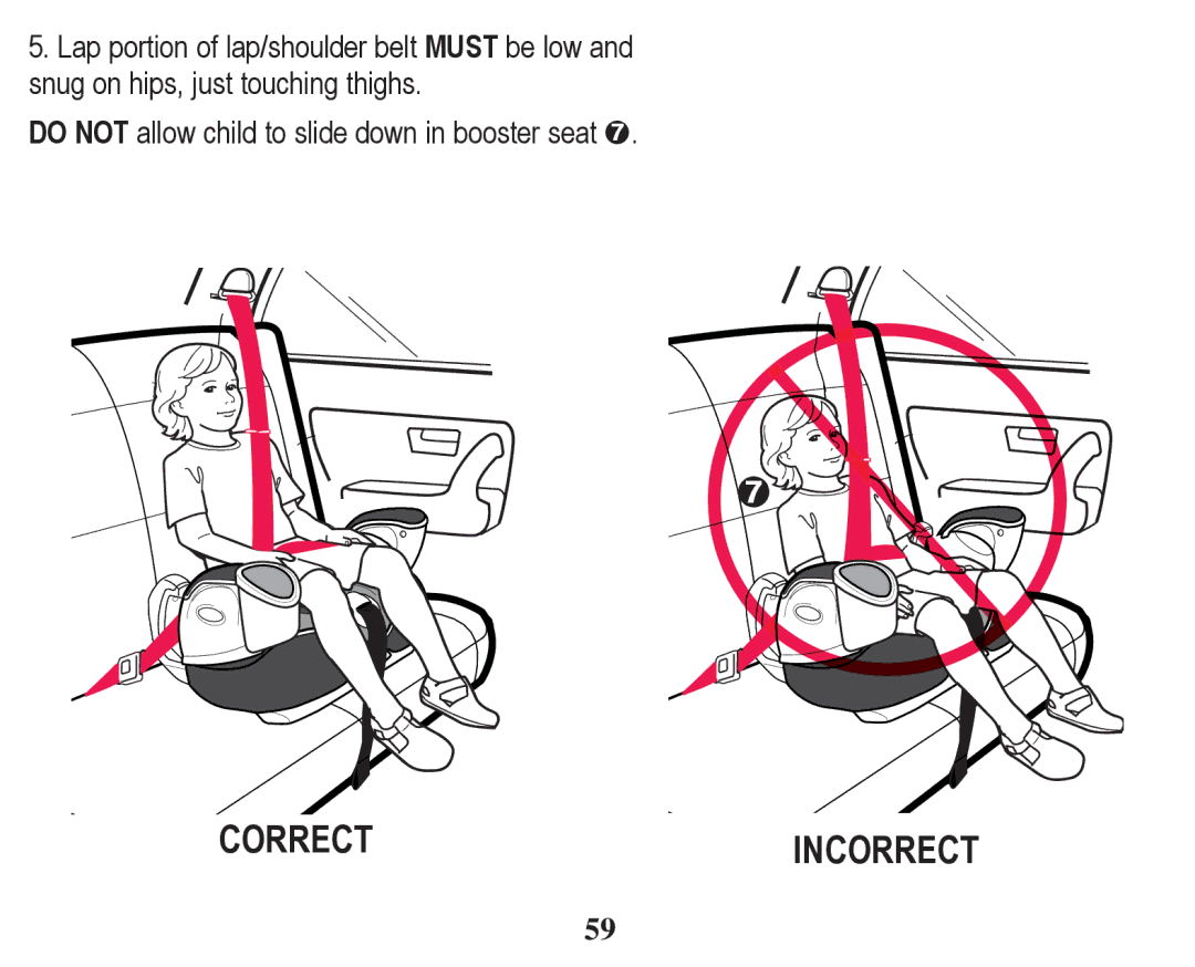 Graco PD247328A owner manual Correct Incorrect 