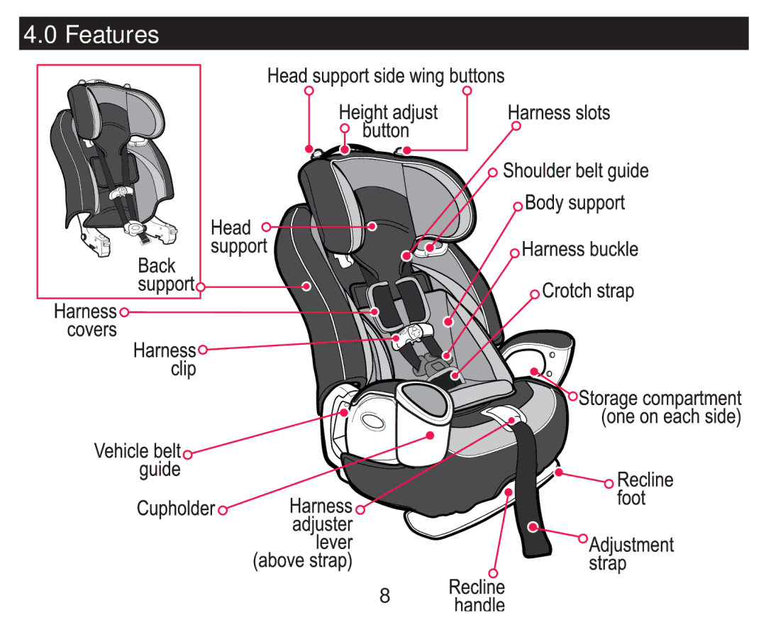 Graco PD247328A owner manual Features 