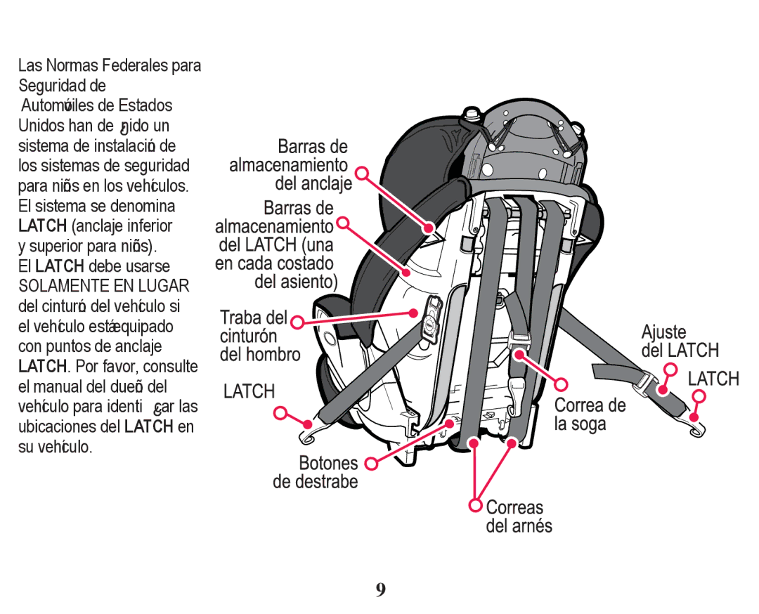 Graco PD247328A owner manual 