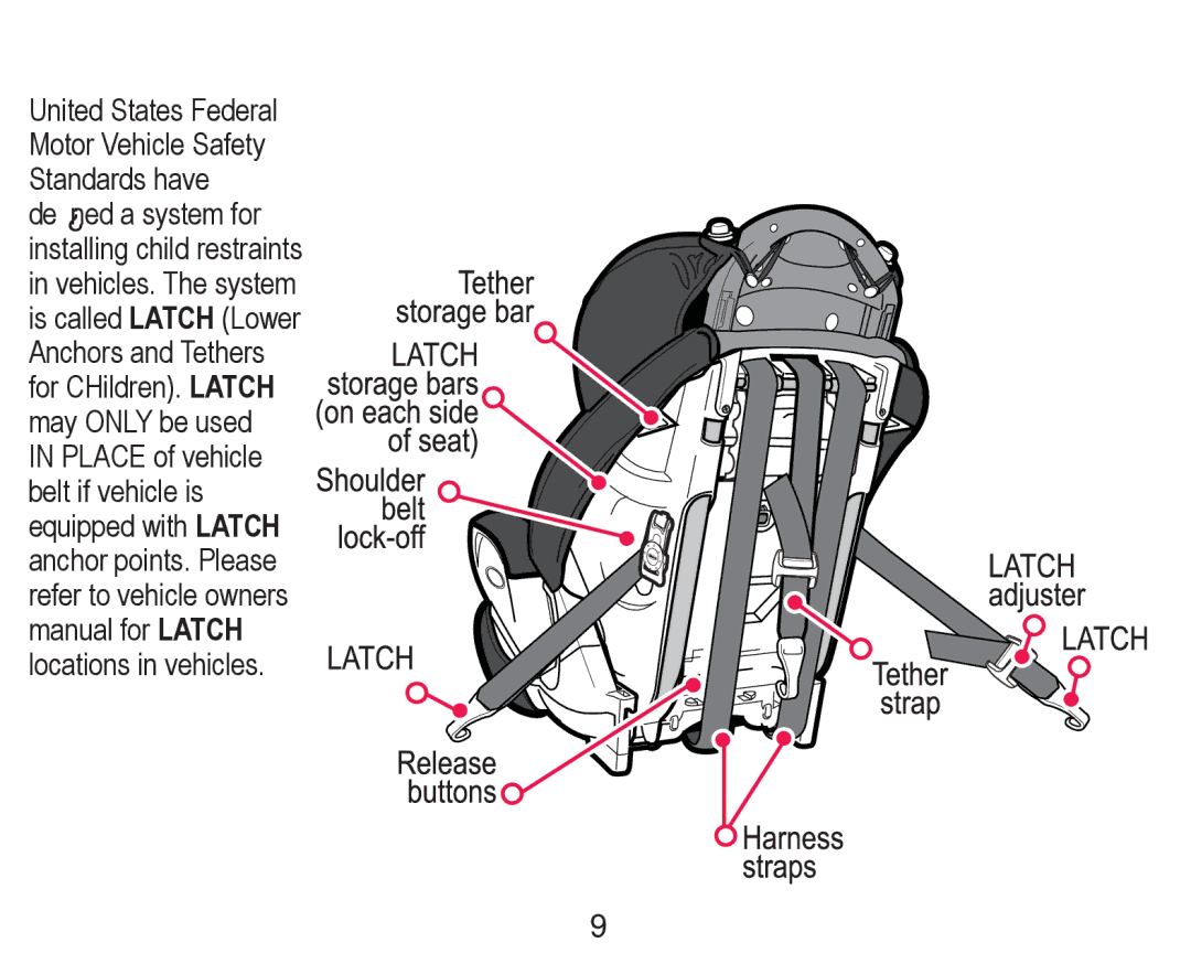 Graco PD247328A owner manual 