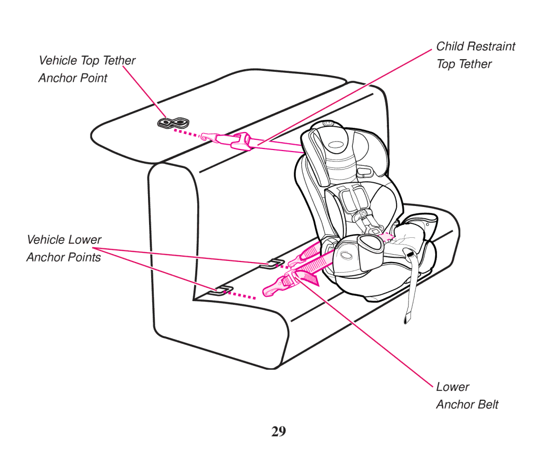 Graco PD247333A owner manual 