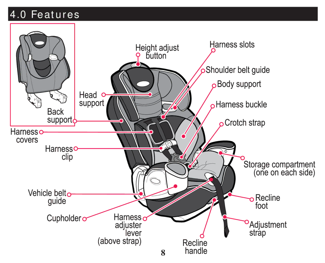 Graco PD247333A owner manual Features 