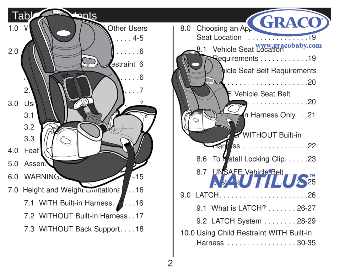 Graco PD247333A owner manual Table of Contents 