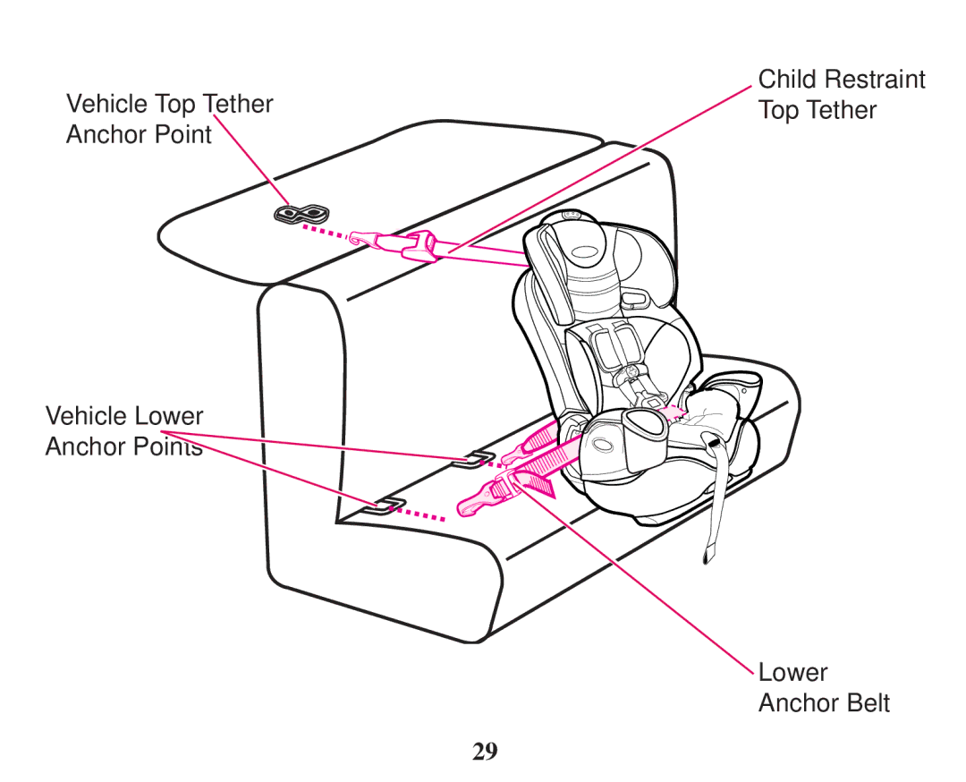 Graco PD247333A owner manual 