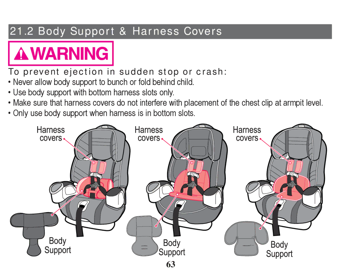 Graco PD247333A owner manual Body Support & Harness Covers 