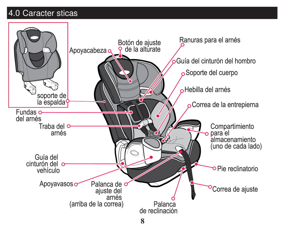 Graco PD247333A owner manual Características 