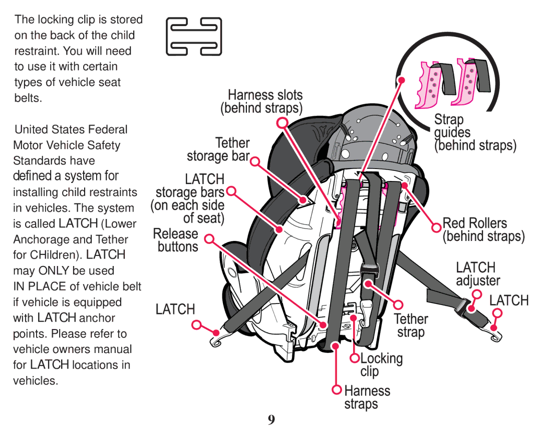 Graco PD247333A owner manual 