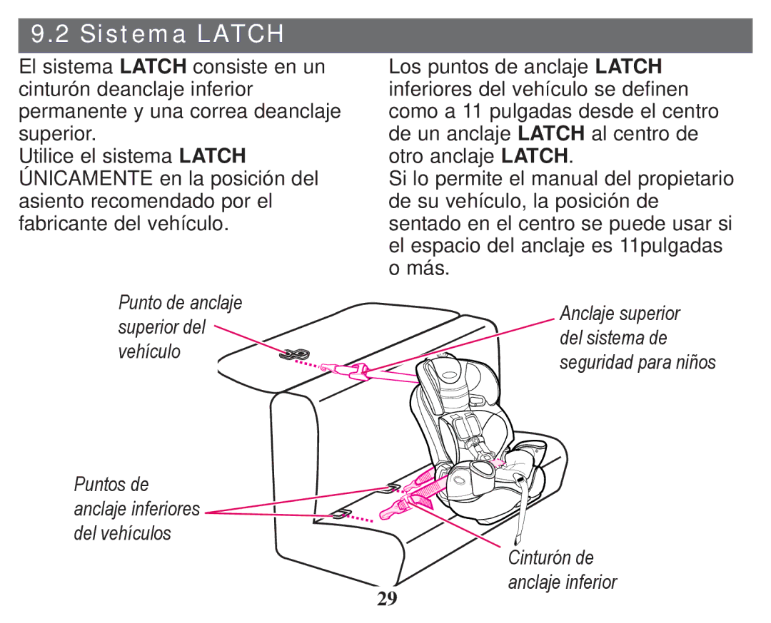 Graco PD247333A owner manual Sistema Latch, 3XQWRVGH 