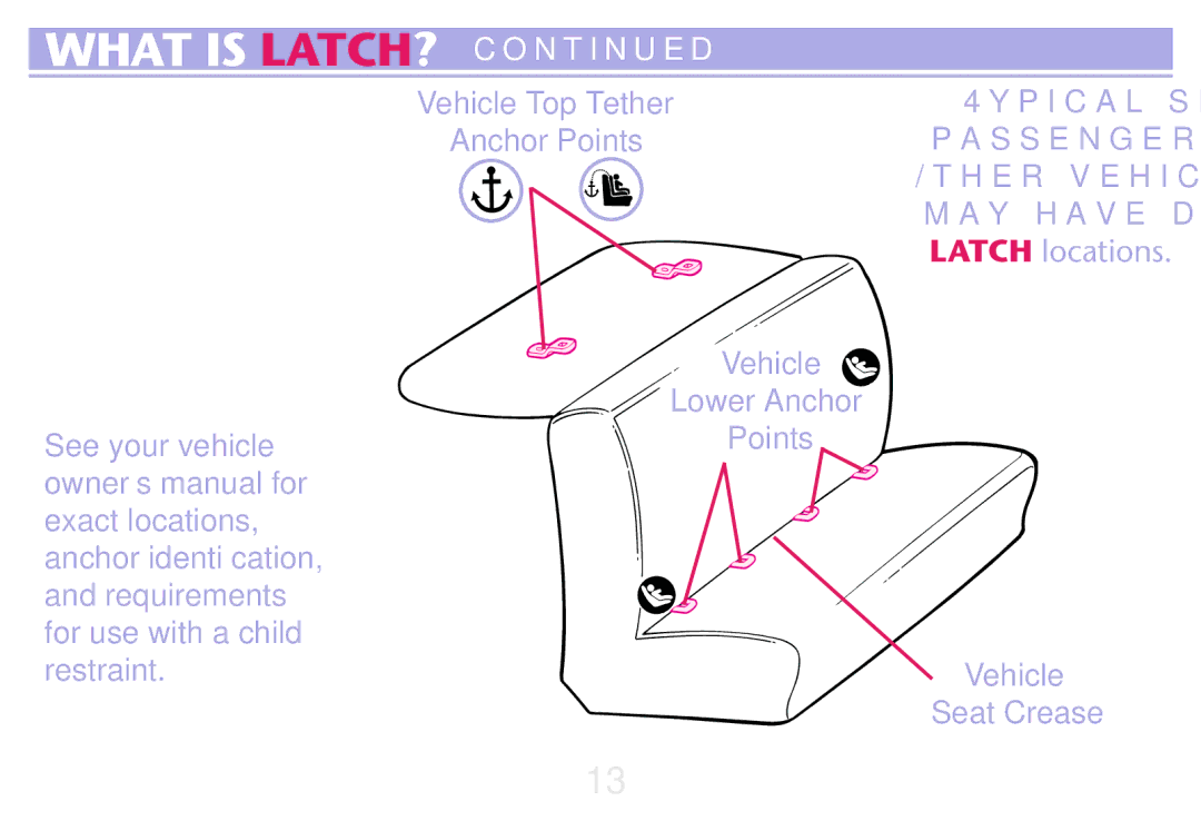 Graco PD250304A owner manual Vehicle Top Tether Anchor Points Lower Anchor, Vehicle Seat Crease 