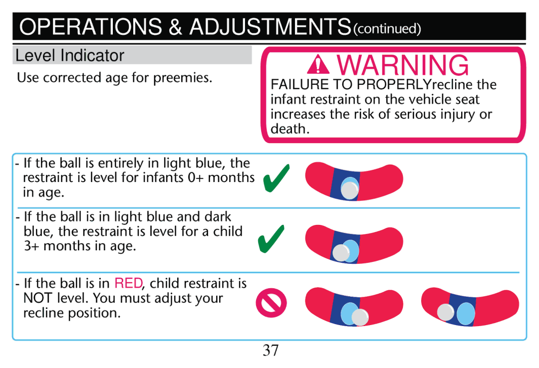 Graco PD250304A owner manual Level Indicator, Failure to Properly recline,  Months in AGE 