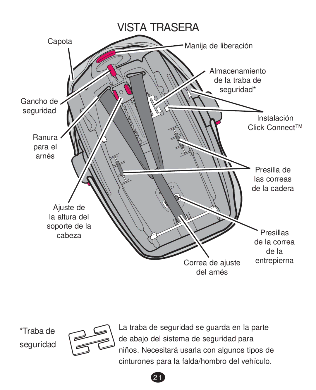 Graco PD252987A manual Vista Trasera 