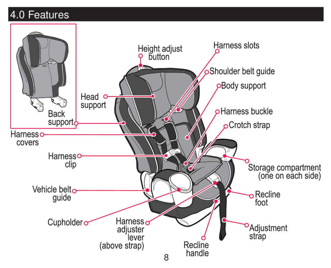 Graco PD254379A owner manual Features 