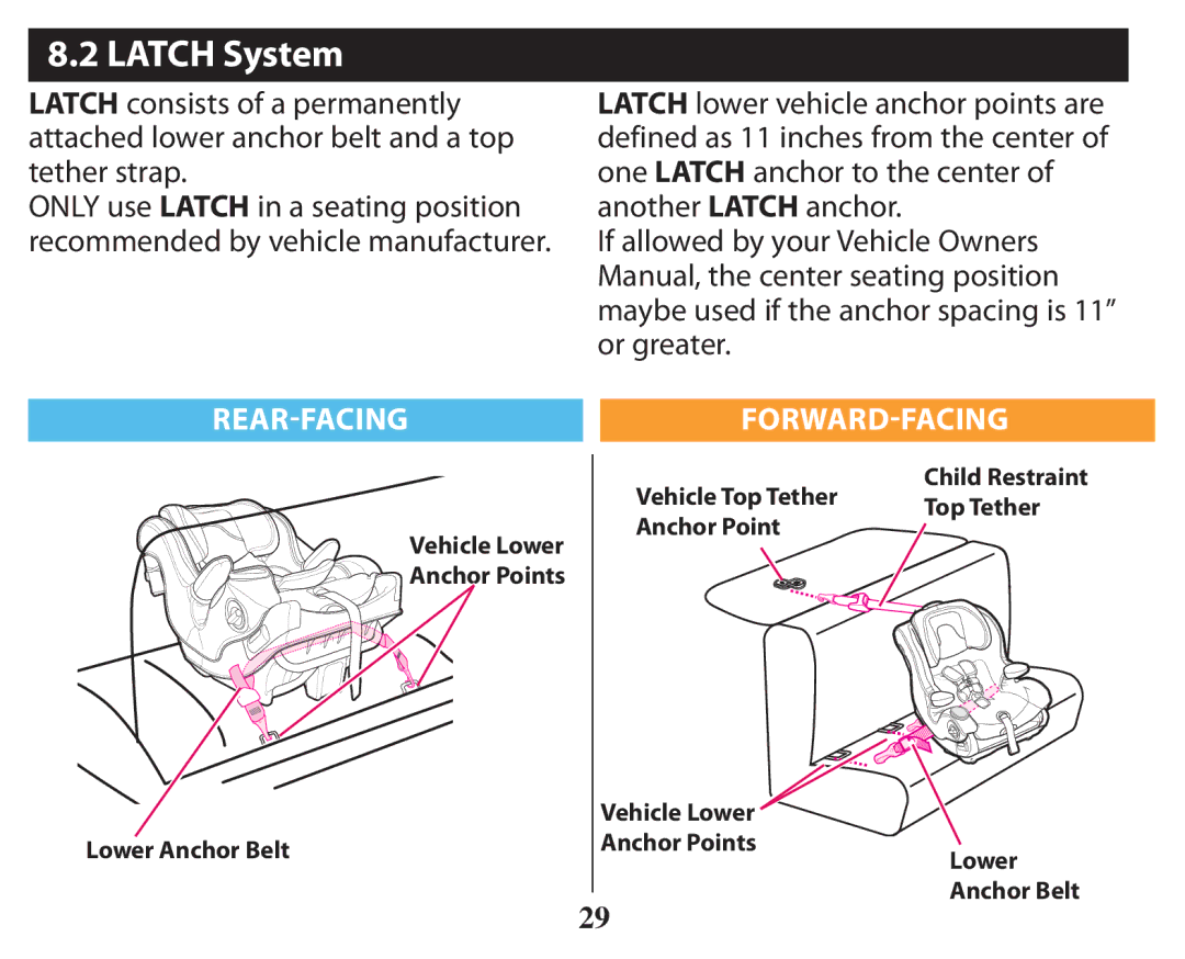 Graco PD254443A owner manual Latch System, Rear-Facingforward-Facing 