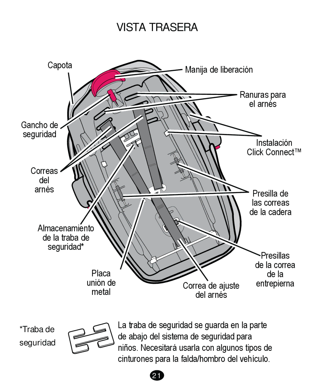 Graco PD261465A 10/13 US manual Vista Trasera 