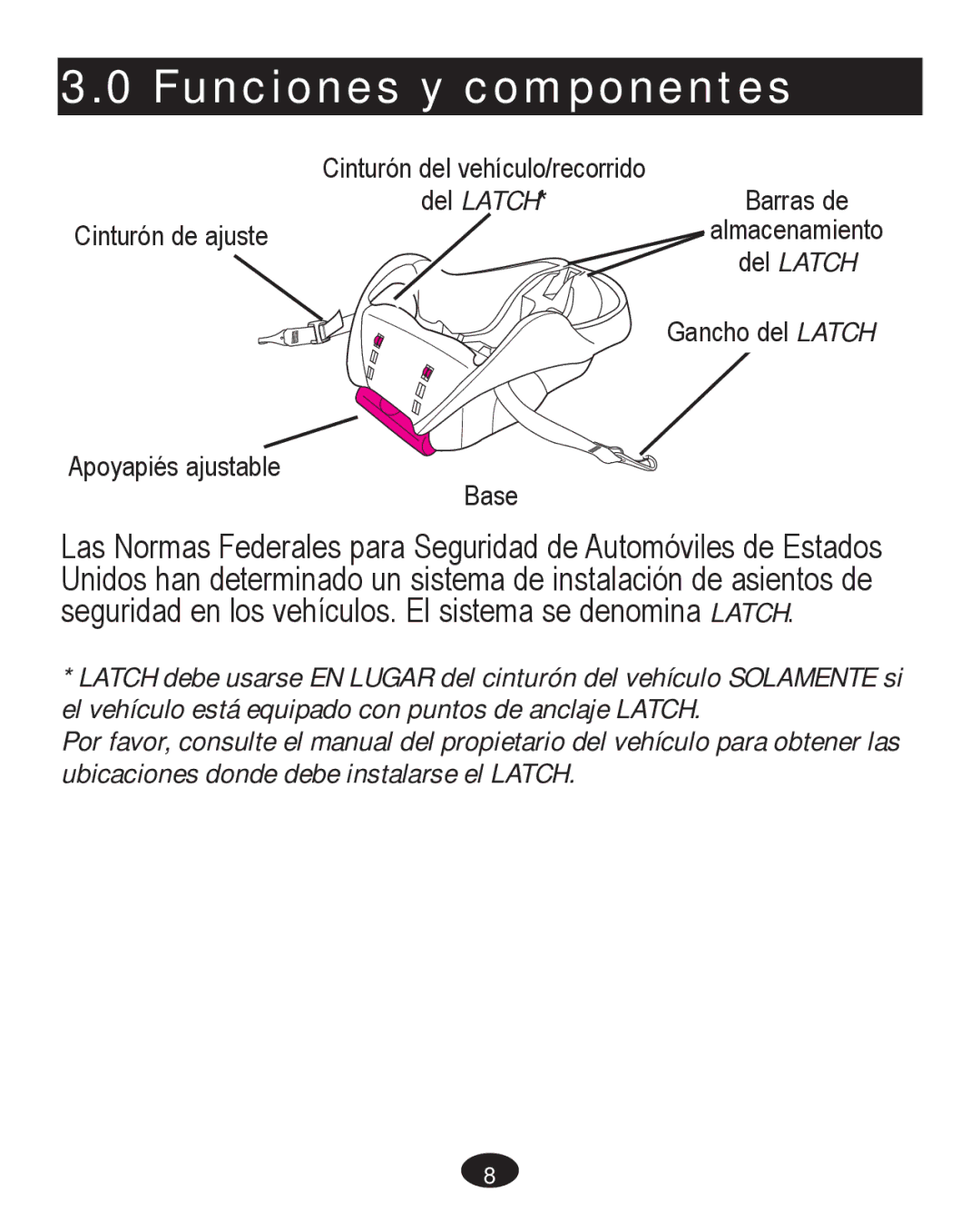 Graco PD261467A owner manual Funciones y componentes 