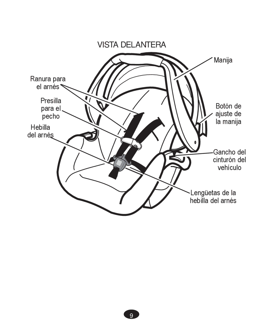 Graco PD261467A owner manual Vista Delantera 