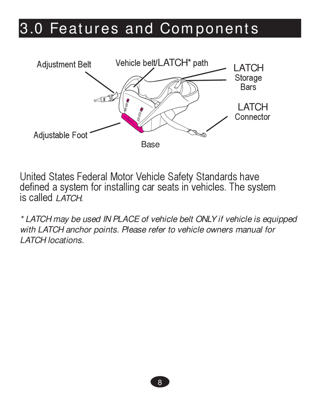 Graco PD261467A owner manual Features and Components, Latch 