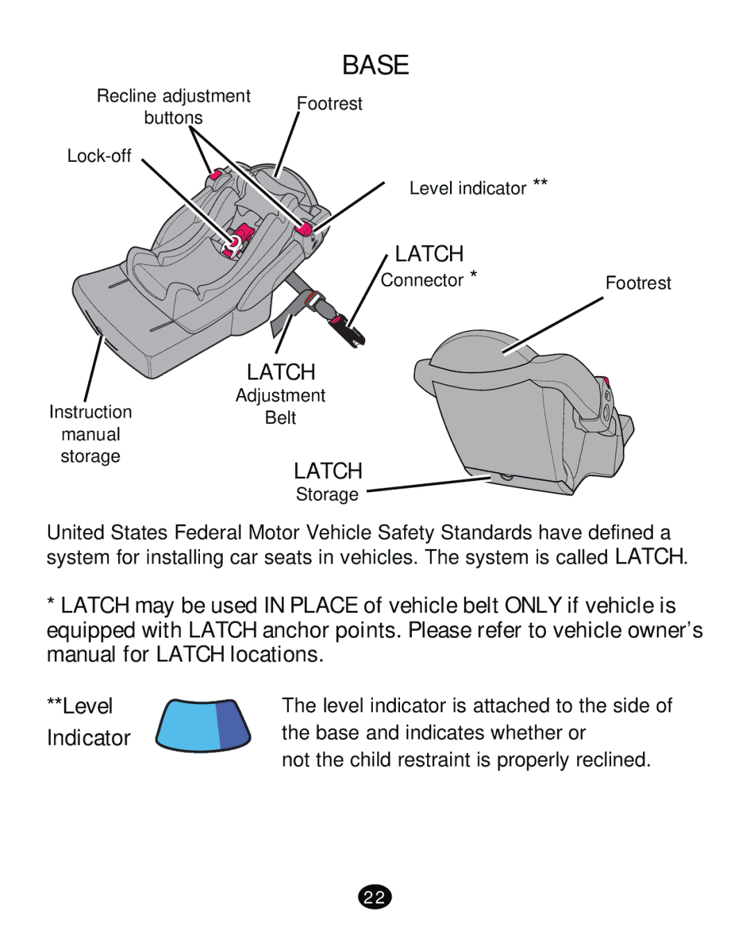 Graco PD261471A manual Latch, Level, Indicator 