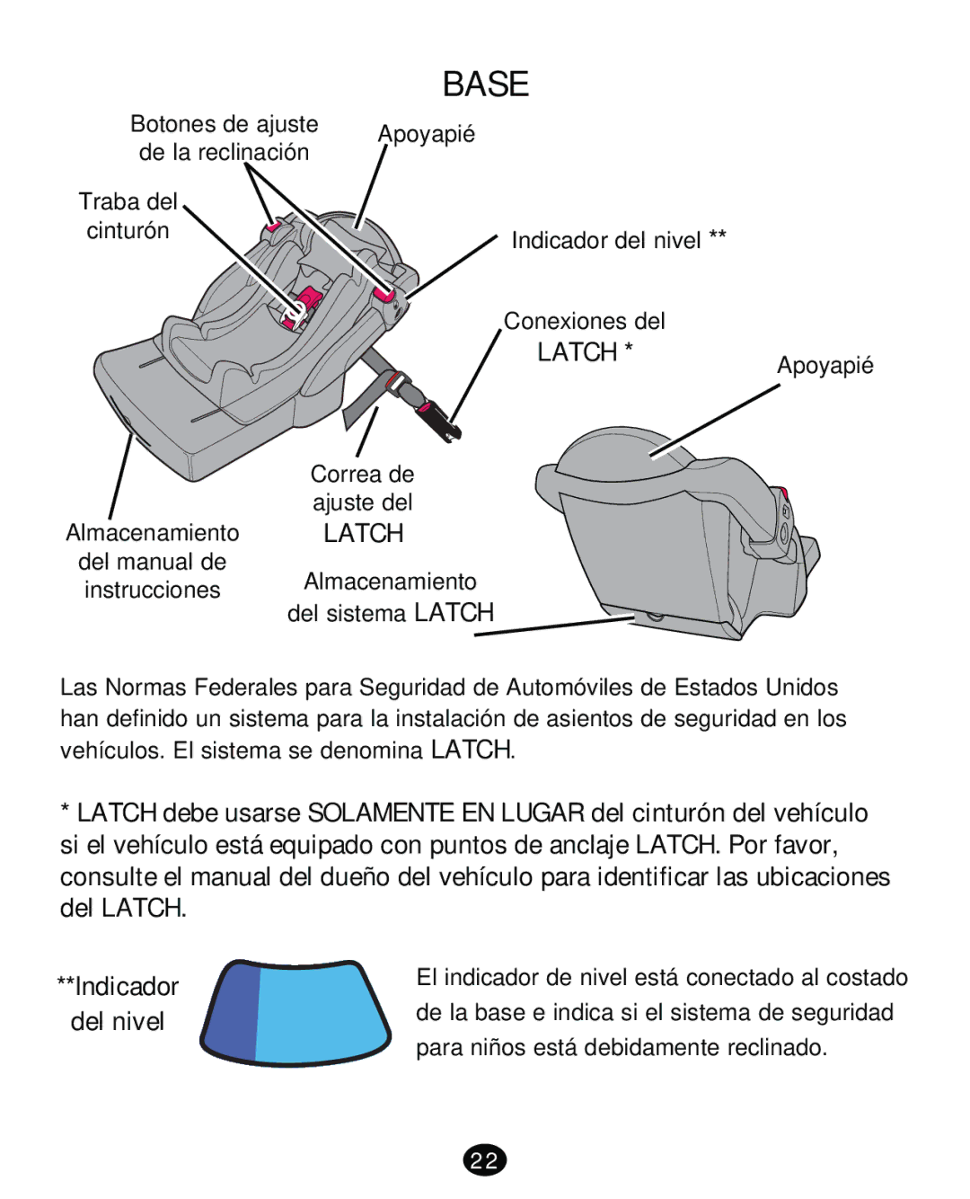 Graco PD261471A manual Del nivel 