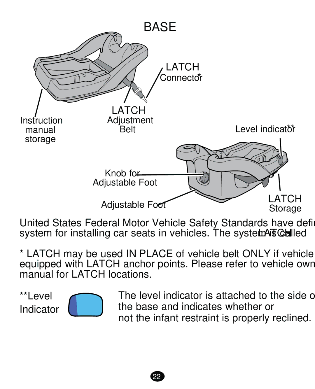 Graco PD261473A manual Level, Indicator 