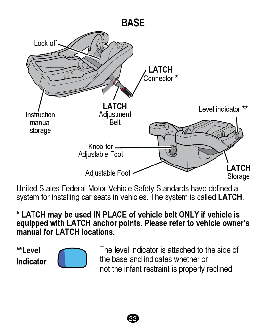 Graco PD262895A manual Level, Indicator 