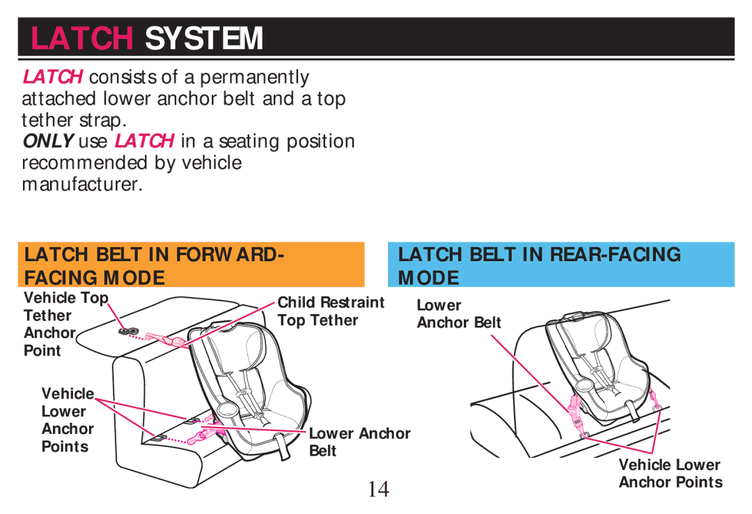 Graco PD268712B owner manual Latch Belt in Forward Latch Belt in REAR-FACING Facing Mode 