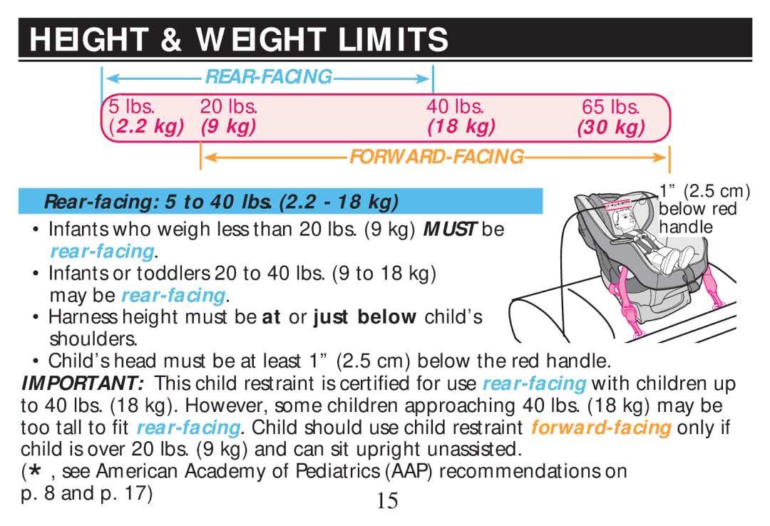 Graco PD268712B owner manual Height & Weight Limits, 18 kg 30 kg 