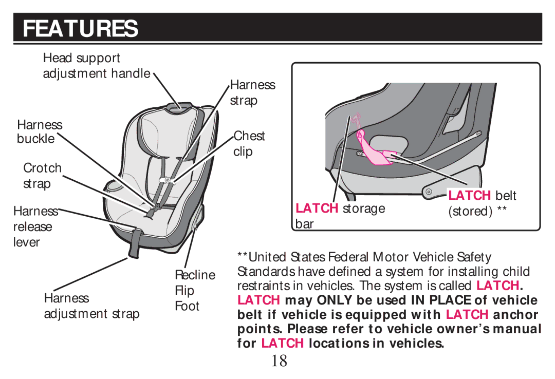 Graco PD268712B owner manual Features, Latch belt stored 