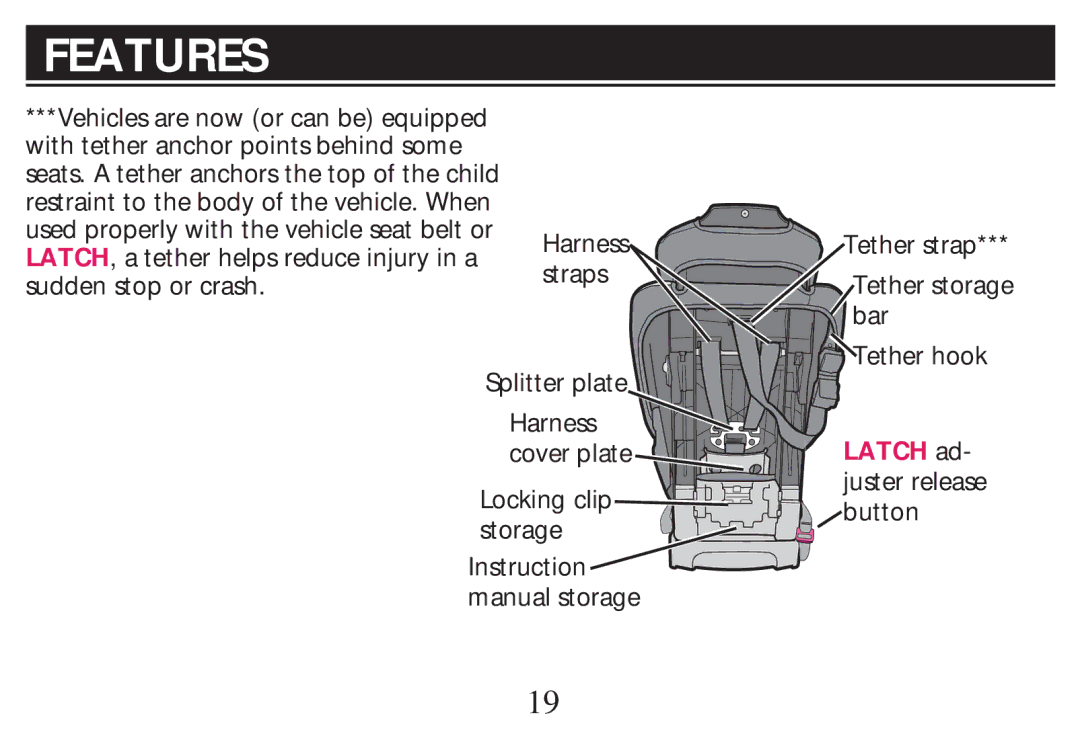 Graco PD268712B owner manual Latch ad 