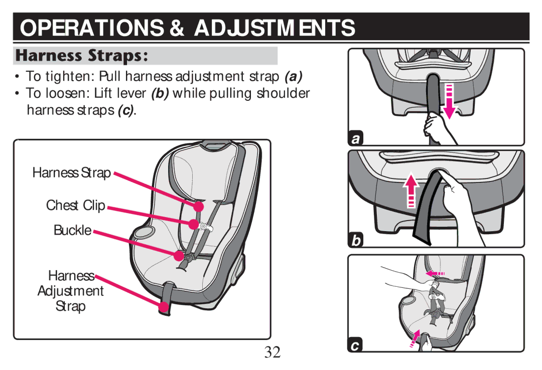 Graco PD268712B owner manual Operations & Adjustments 