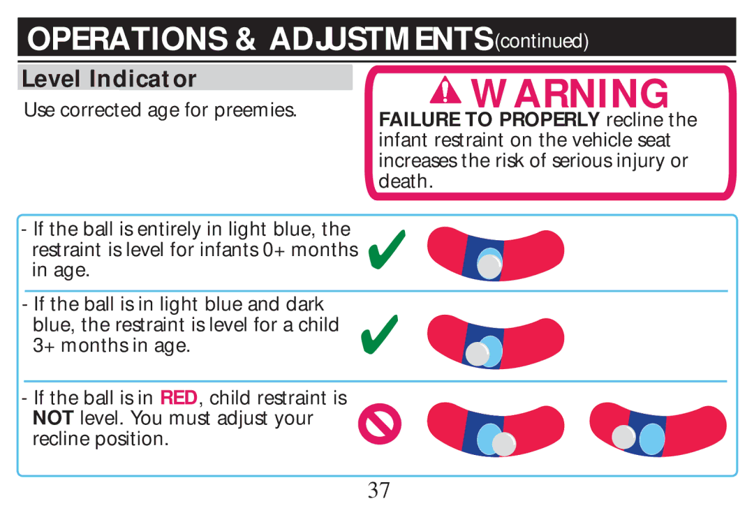 Graco PD268712B owner manual Level Indicator, Failure to Properly recline 