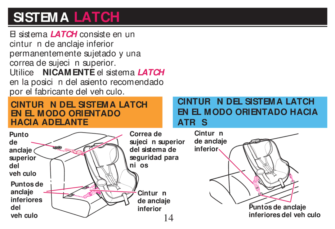 Graco PD268712B owner manual Sistema Latch 