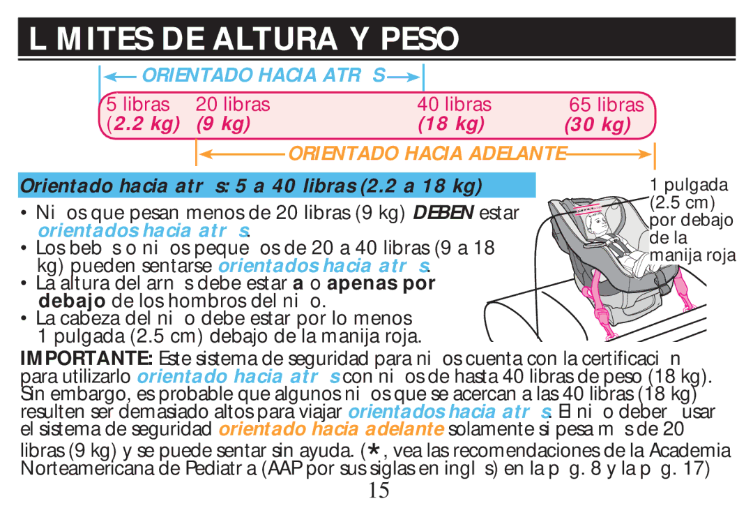 Graco PD268712B owner manual Mites DE Altura Y Peso, Orientado Hacia Adelante 