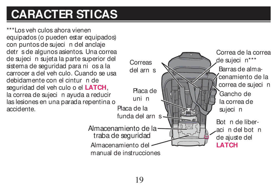 Graco PD268712B owner manual Caracter Sticas 