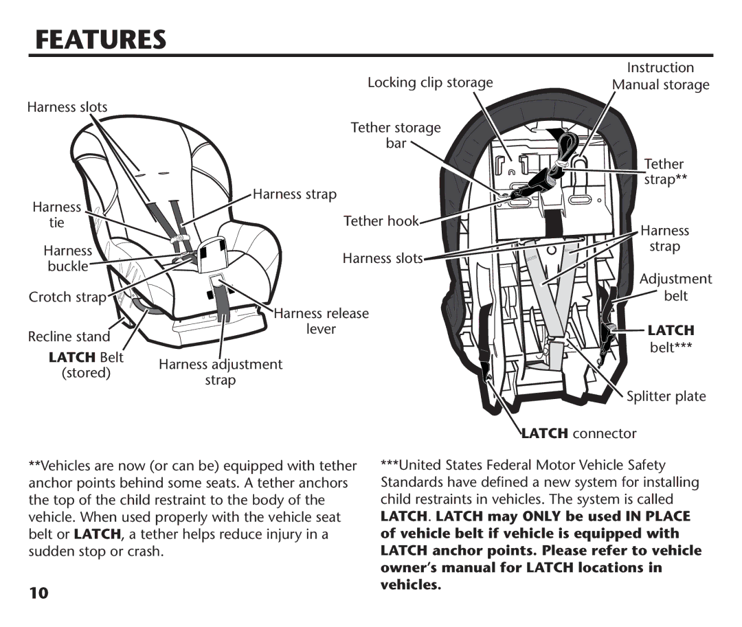 Graco PDL92235A, PD192235A 9/11 manual Features, Ockingkclip Storage, 4ETHERHSTORAGES, 4ETHERHHOOK, Stored 