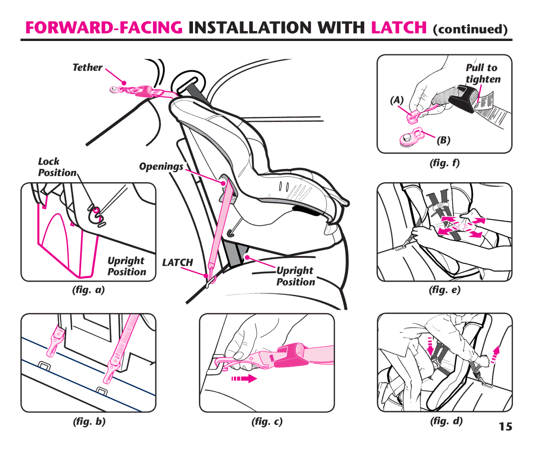 Graco PD192235A 9/11, PDL92235A manual Tether Pull to Tighten Lock Openings ﬁg. f Position Upright 