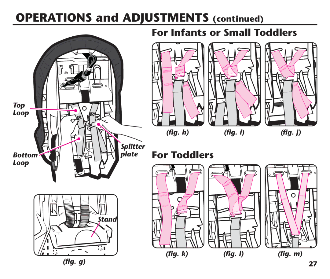 Graco PD192235A 9/11, PDL92235A manual Plate For Toddlers 