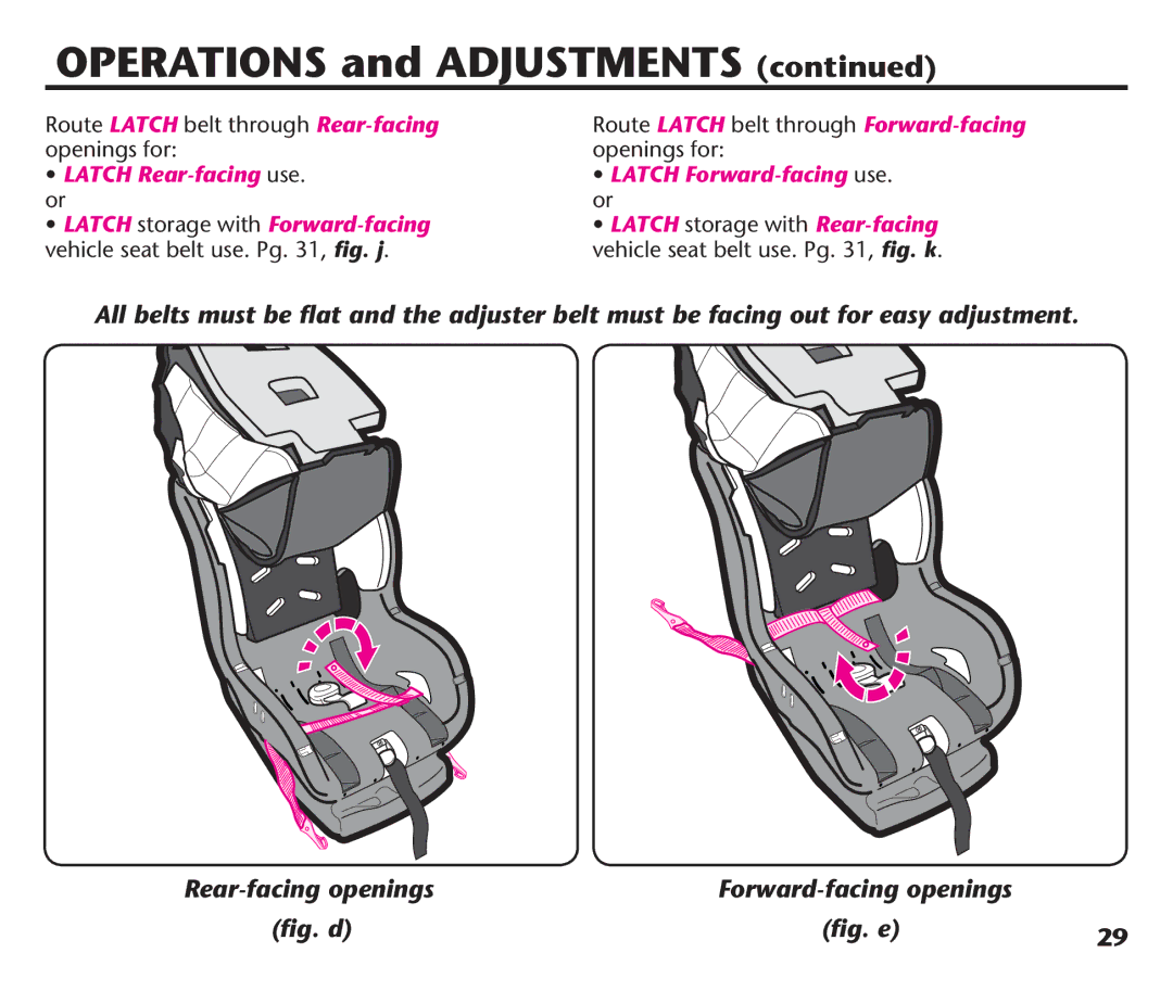 Graco PD192235A 9/11, PDL92235A Route Latch belt through Rear-facing, Openings for, Vehicleiseat BELTSUSE 0G  ﬁg. j 