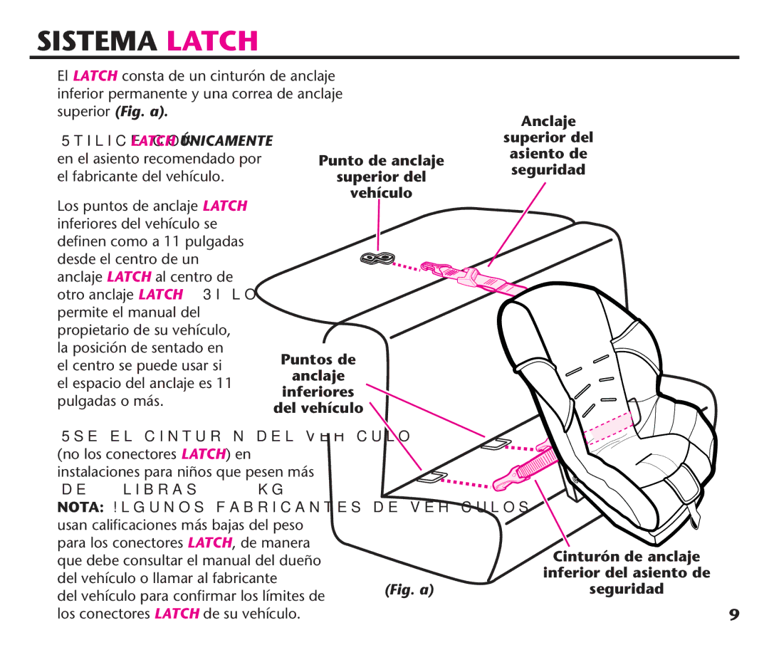 Graco PD192235A 9/11, PDL92235A Sistema Latch, 5SESEL Cinturøncdelnvehóculo, Del vehículo para conﬁrmar los límites de 