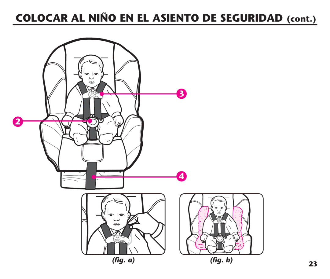 Graco PD192235A 9/11, PDL92235A manual ﬁg. a ﬁg. b 