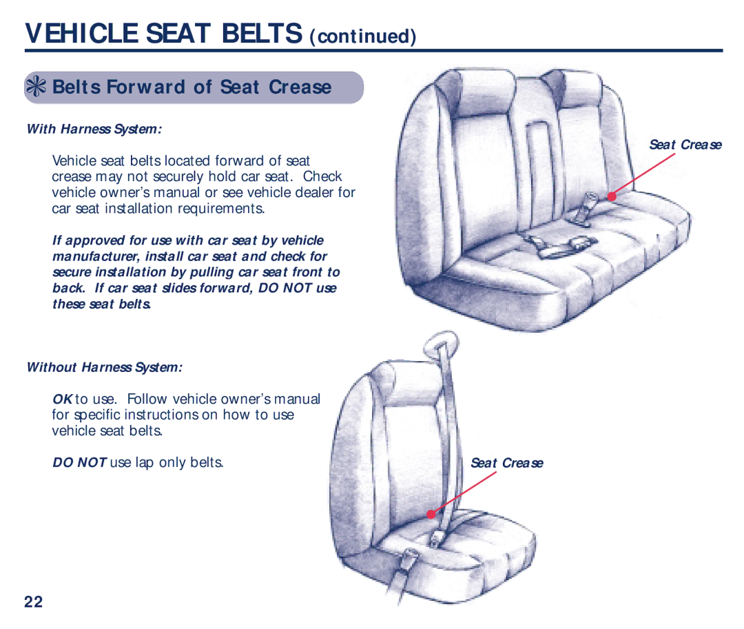 Graco PM-1373AD manual Belts Forward of Seat Crease 