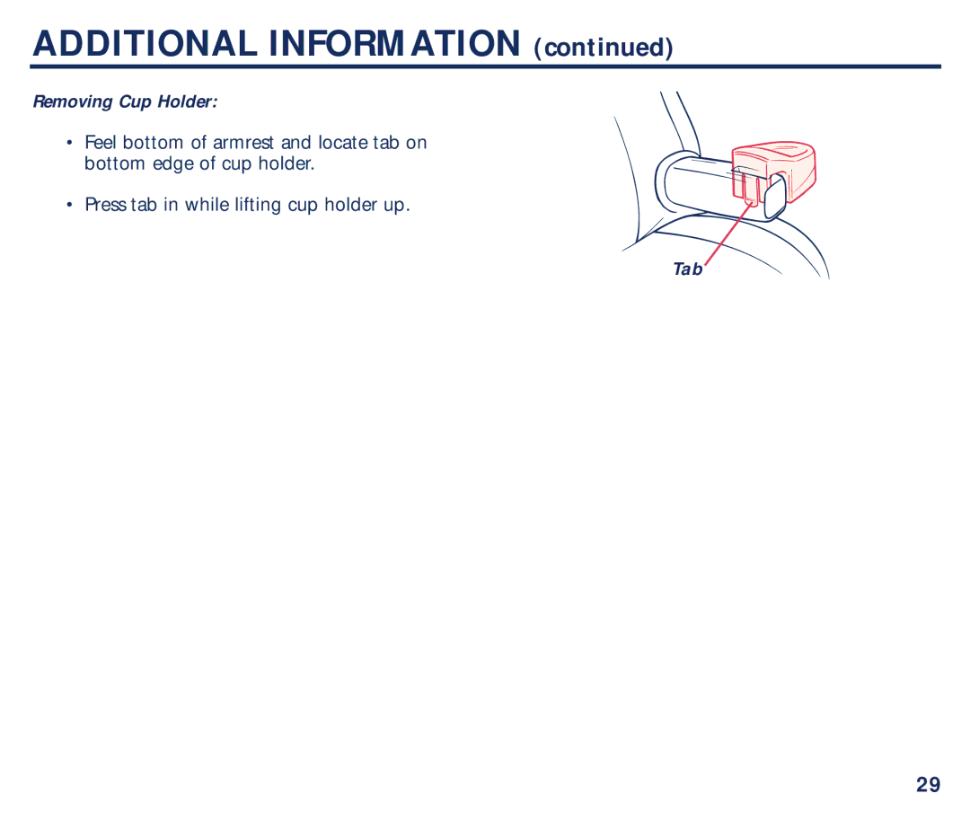 Graco PM-1373AD manual Removing Cup Holder, Tab 